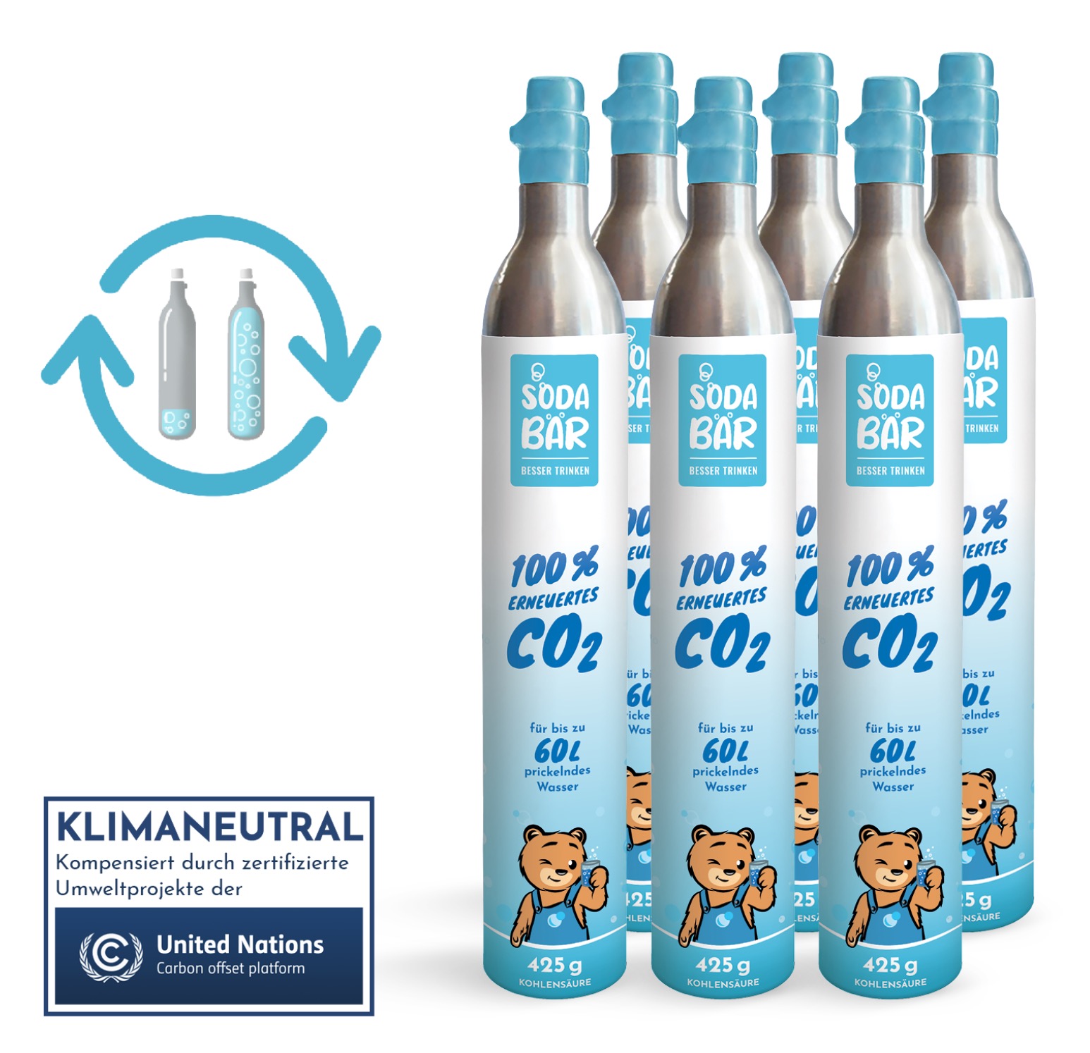 Co2 Zylinder 6er Tauschbox