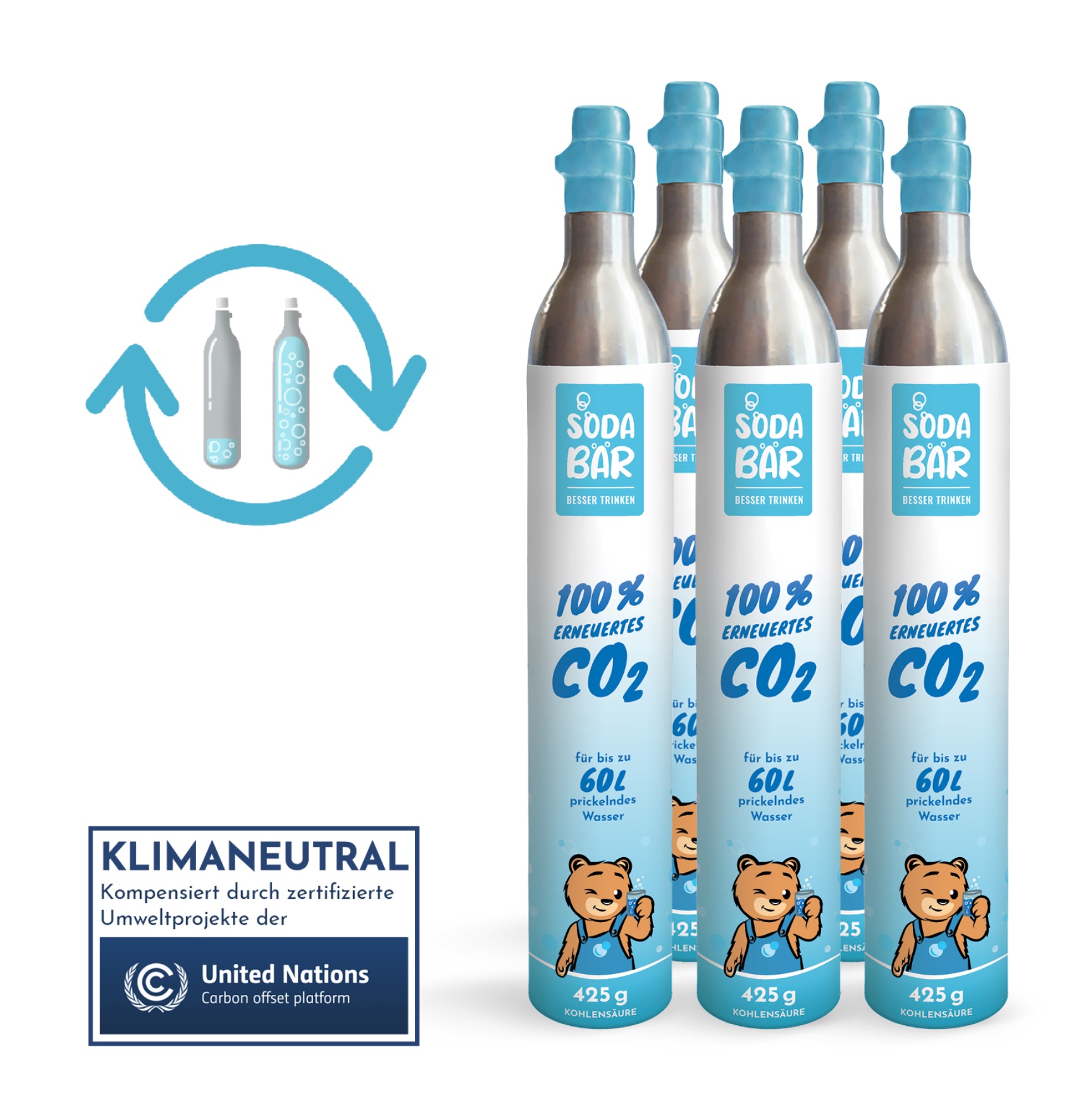 5er Tauschbox CO2-Zylinder