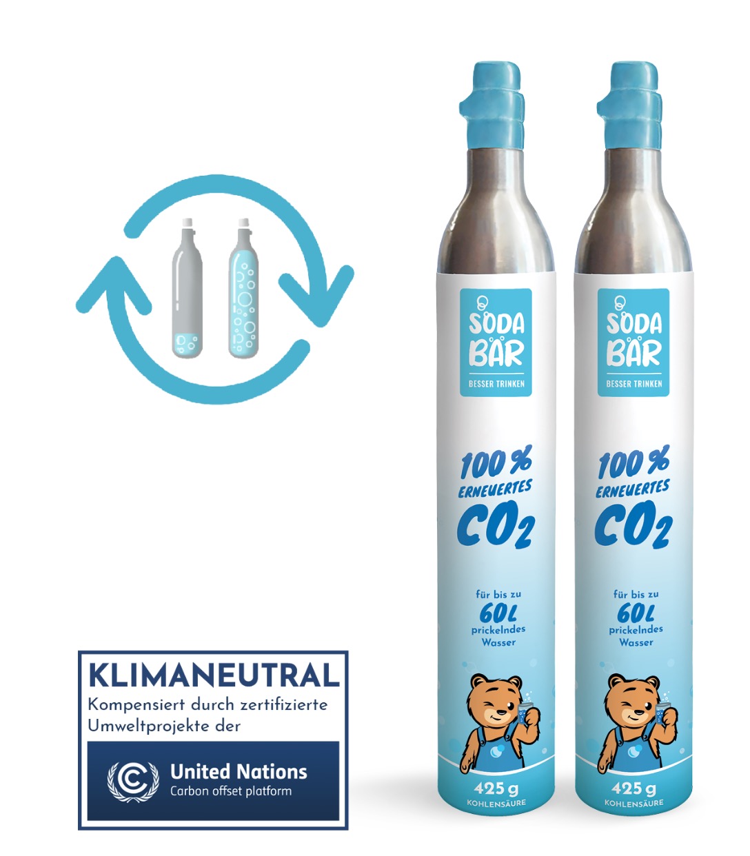 2er Tauschbox CO2-Zylinder